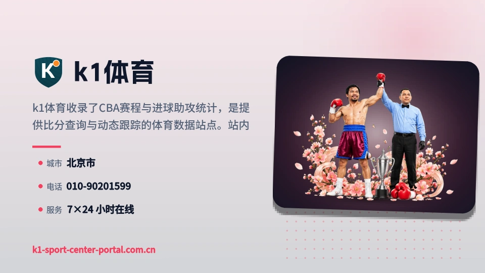 初识k1体育